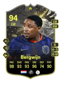 Steven Bergwijn Showdown Plus 94 Overall Rating