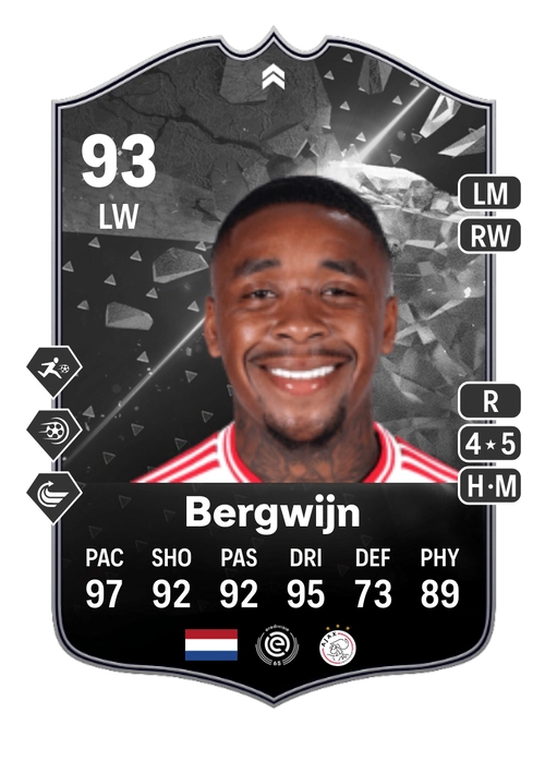 EA FC 24 Steven Bergwijn 93