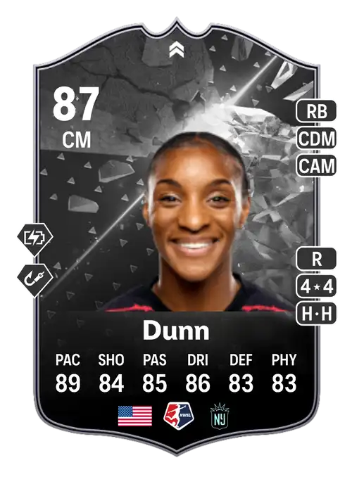 EA FC 24 Crystal Dunn 87