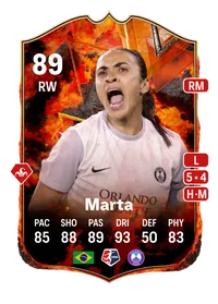 Marta FC Versus Fire 89 Overall Rating