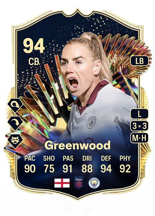 EA FC 24 Alex Greenwood 94
