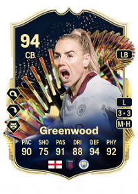 Alex Greenwood Team of the Season 94 Overall Rating