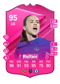 Guro Reiten FUTTIES 95 Overall Rating