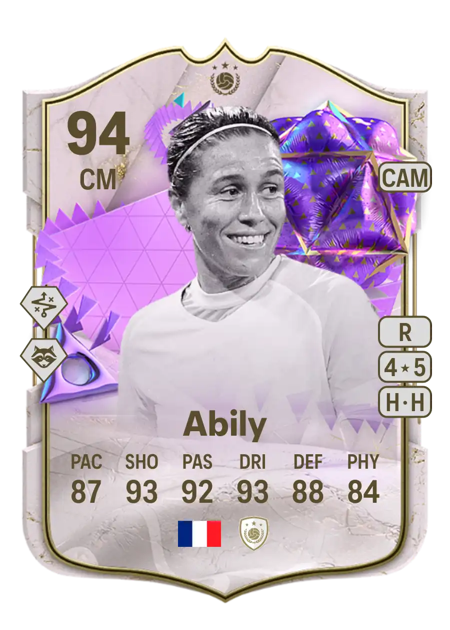 Camille Abily Ultimate Birthday ICON EA FC 24 - 94 - Rating and Price ...