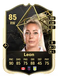 Adriana Leon Team of the Week 85 Overall Rating