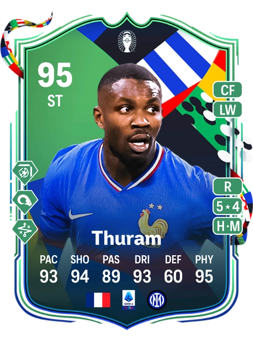 EA FC 24 Marcus Thuram 95