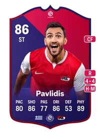 Vangelis Pavlidis POTM EREDIVISIE 86 Overall Rating