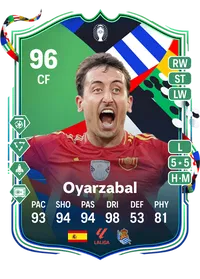 Oyarzabal UEFA EURO Path to Glory 96 Overall Rating