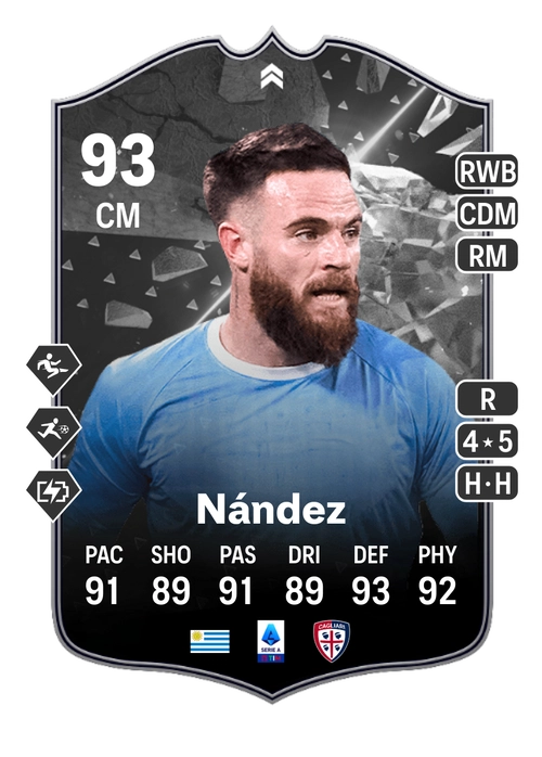 EA FC 24 Nahitan Nández 93