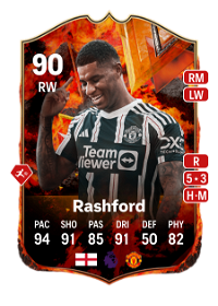 Marcus Rashford FC Versus Fire 90 Overall Rating