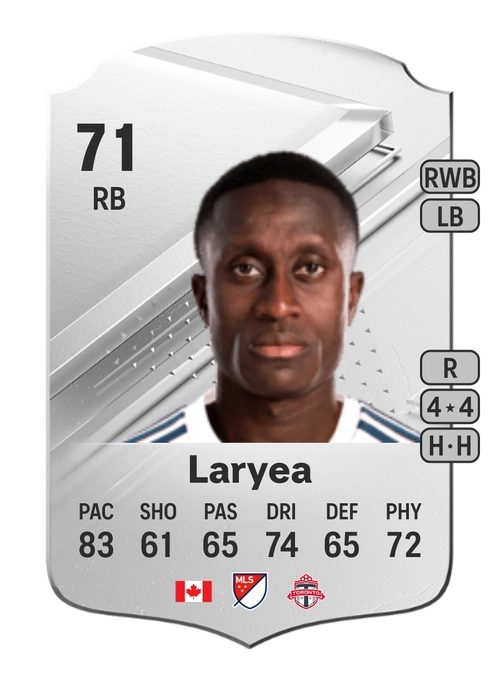 EA FC 24 Richie Laryea 71