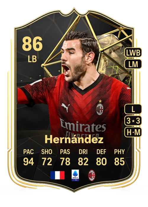 EA FC 24 Theo Hernández 86