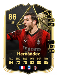 Theo Hernández Team of the Week 86 Overall Rating