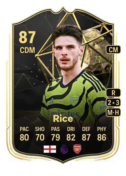 EA FC 24 Declan Rice 87