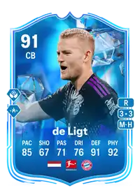 Matthijs de Ligt Fantasy FC 91 Overall Rating