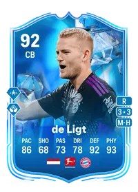 Matthijs de Ligt Fantasy FC 92 Overall Rating