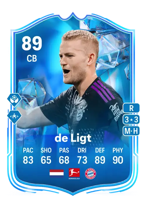 EA FC 24 Matthijs de Ligt 89