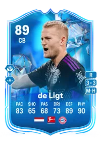 Matthijs de Ligt Fantasy FC 89 Overall Rating