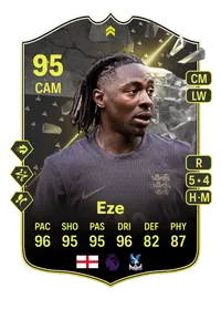 Eberechi Eze Showdown Plus 95 Overall Rating