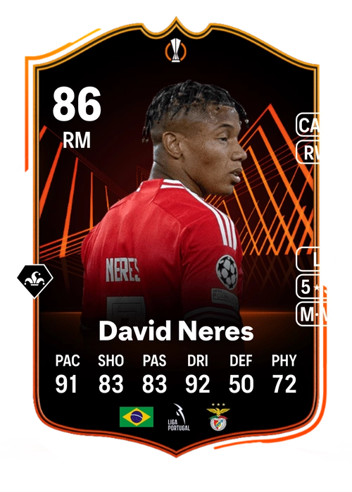 EA FC 24 David Neres 86