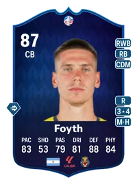 Juan Foyth Copa América Festival of Football Academy 87 Overall Rating