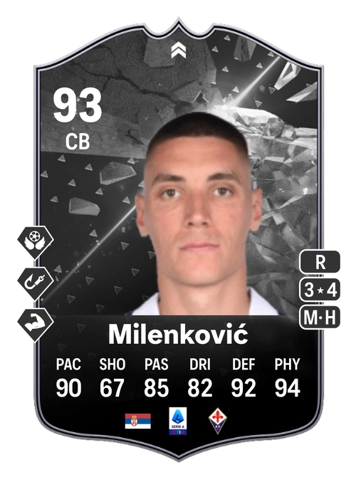 EA FC 24 Nikola Milenković 93