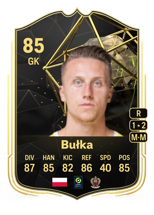 EA FC 24 Marcin Bułka 85