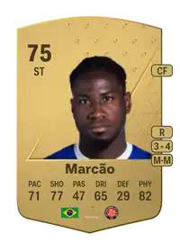 Marcão Common 75 Overall Rating