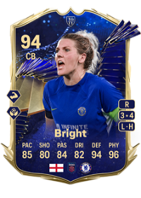 Millie Bright Team of the Year 94 Overall Rating