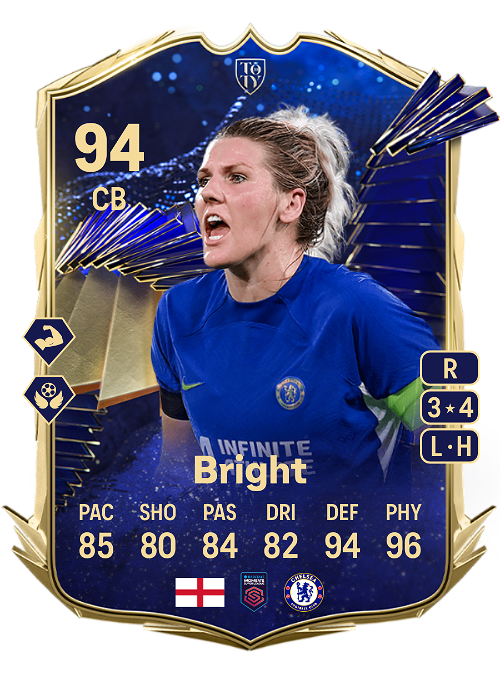 EA FC 24 Millie Bright 94