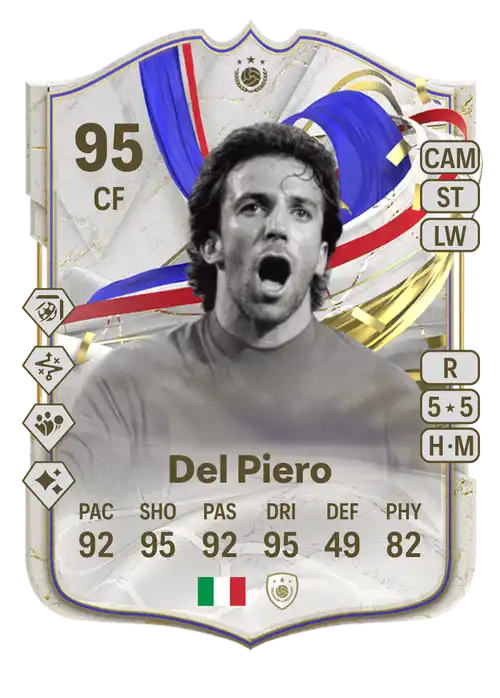 EA FC 24 Alessandro Del Piero 95