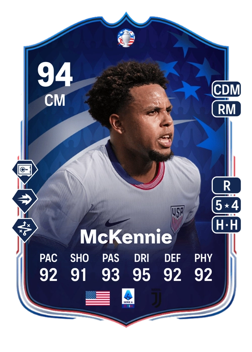 EA FC 24 Weston McKennie 94