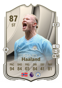 Erling Haaland FUT WHAT IF PLUS 87 Overall Rating