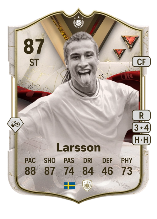 EA FC 24 Henrik Larsson 87