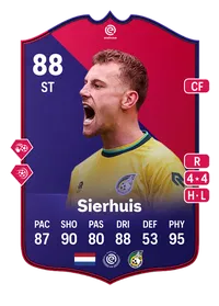 Kaj Sierhuis POTM EREDIVISIE 88 Overall Rating