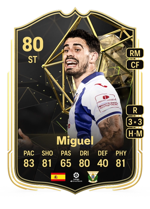 EA FC 24 Miguel 80