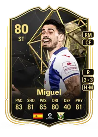 Miguel Team of the Week 80 Overall Rating