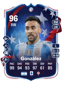 Nicolás González Copa América Path to Glory 96 Overall Rating