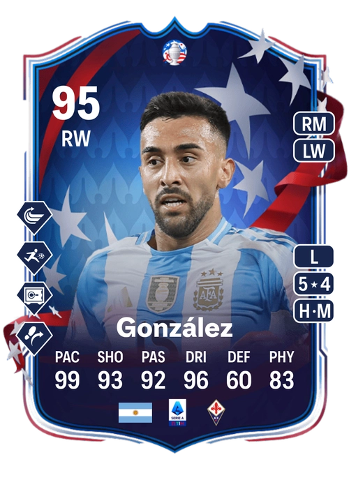 EA FC 24 Nicolás González 95