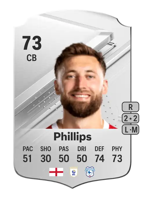 EA FC 24 Nathaniel Phillips 73