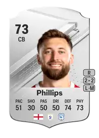 Nathaniel Phillips Rare 73 Overall Rating