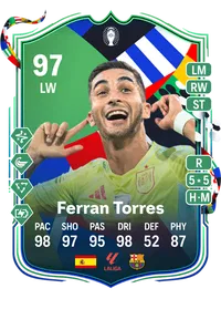 Ferran Torres UEFA EURO Path to Glory 97 Overall Rating