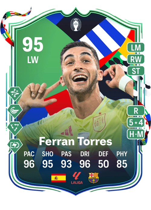 EA FC 24 Ferran Torres 95