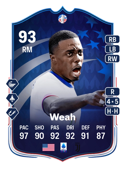 EA FC 24 Timothy Weah 93