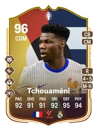 Aurélien Tchouaméni UEFA EURO Make Your Mark Plus 96 Overall Rating