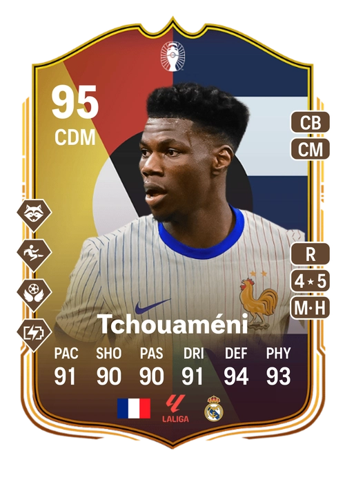 EA FC 24 Aurélien Tchouaméni 95