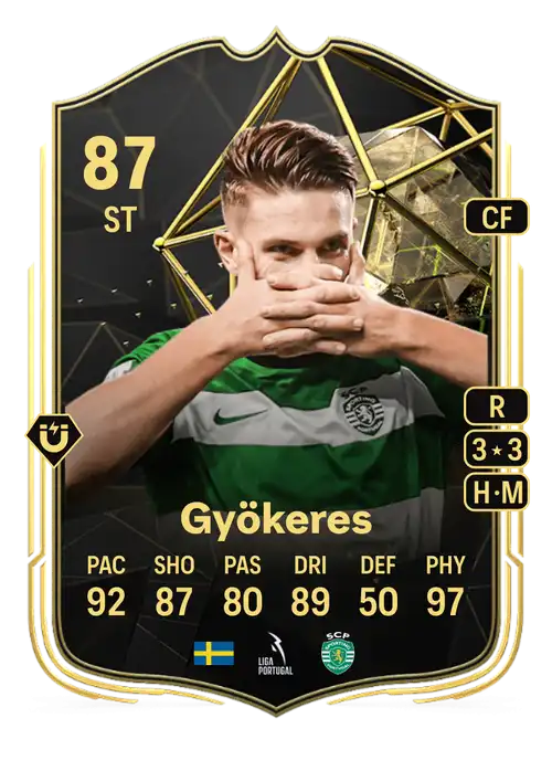 EA FC 24 Viktor Gyökeres 87