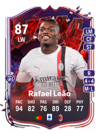 Rafael Leão Trailblazers 87 Overall Rating