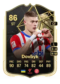 Artem Dovbyk Team of the Week 86 Overall Rating