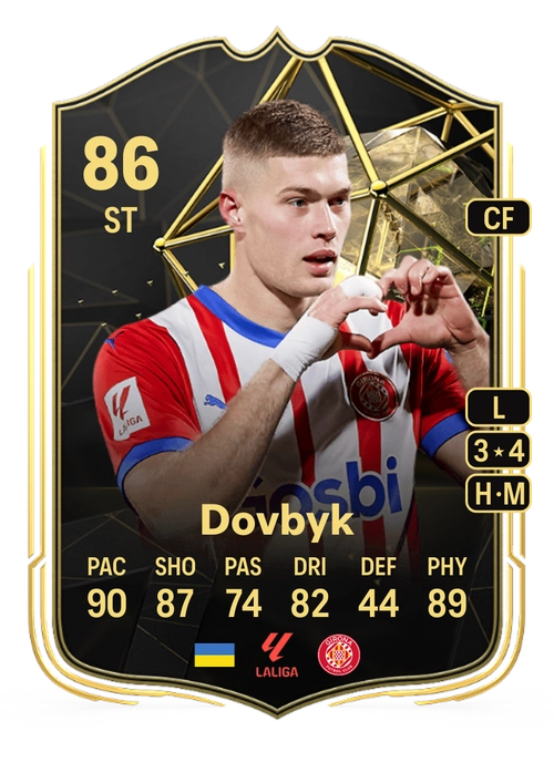 EA FC 24 Artem Dovbyk 86